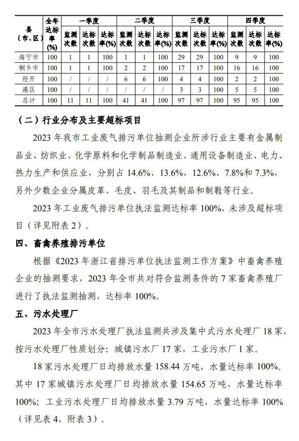 ad8cebca251e11abe24a0e7d670c7a3c_638440320217205139138 ad8cebca251e11abe24a0e7d670c7a3c_638440320217205139138