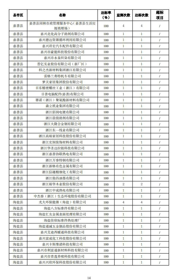 e30c31cc6721214b3733a0247a86dea2_638440320598365178414 e30c31cc6721214b3733a0247a86dea2_638440320598365178414